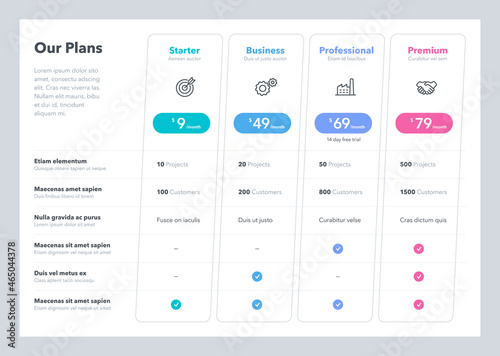 Simple pricing table with four subscription plans and place for description. Flat infographic design template for website or presentation.