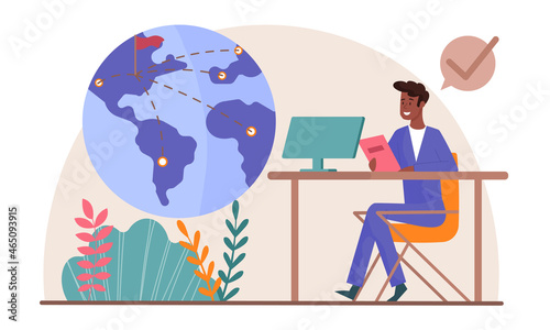 International business management