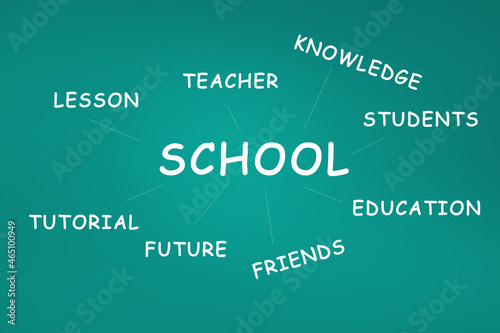 School word on green background