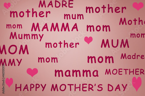 Words Mother in different languages
