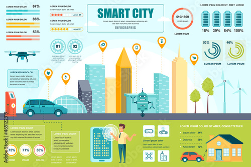 Smart city concept banner with infographic elements. Smart services, modern infrastructure, green energy. Poster template with graphic data visualization, timeline, workflow. Vector illustration