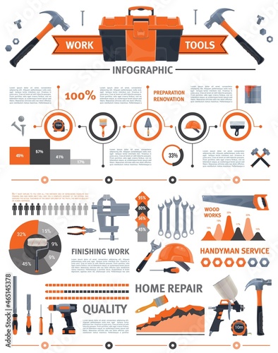 DIY and construction tools infographics. House repair equipment, handyman services and renovation works cartoon vector scheme with toolbox, hammer and wrenches, saw, drill and hardhat, paint sprayer