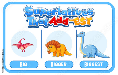 Comparative and Superlative Adjectives for word big