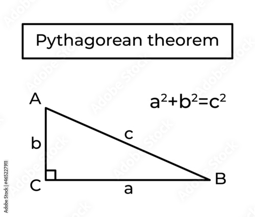 Pythagorean theorem and formula. Right triangle. Basic school geometry. Vector illustration isolated on white background. photo