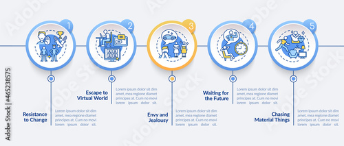 Obstacles to happiness mindset vector infographic template. Presentation outline design elements. Data visualization with 5 steps. Process timeline info chart. Workflow layout with line icons