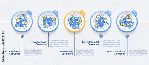 Corruption prevention vector infographic template. Abuse of power presentation outline design elements. Data visualization with 5 steps. Process timeline info chart. Workflow layout with line icons photo