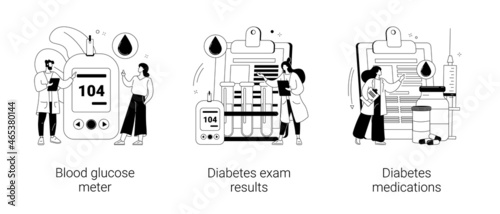 Diabetes mellitus abstract concept vector illustrations.