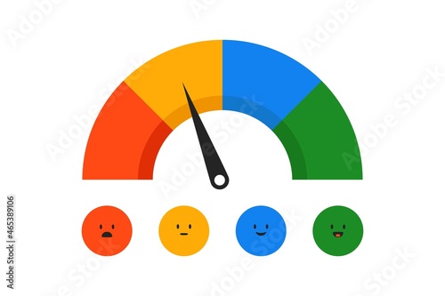 Emoji feedback reactions scale. Measure gauge diagram with arrow and smiley icons, vector satisfaction emoticon indicators