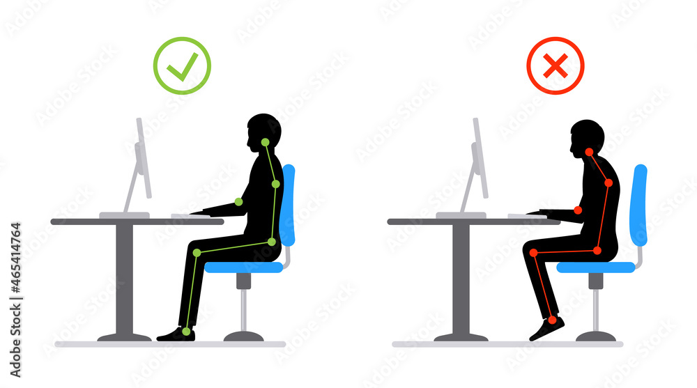 Ergonomic sit correct office chair computer good and wrong body position. Right wrong posture Ergonomic sit correct office chair computer good and wrong body position. Right wrong posture