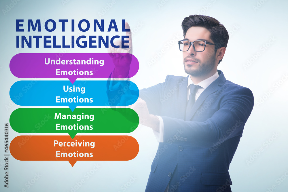 Emotional Intelligence concept with businessman Emotional Intelligence concept with businessman