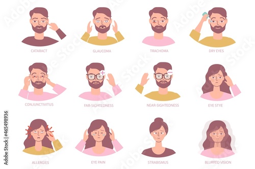 Eye Disease Heads Set