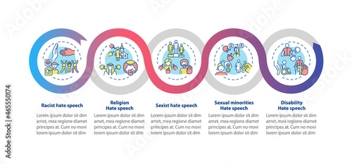 Human rights violation vector infographic template. Hate speech presentation outline design elements. Data visualization with 5 steps. Process timeline info chart. Workflow layout with line icons