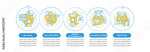 Become happy strategies vector infographic template. Presentation outline design elements. Data visualization with 5 steps. Process timeline info chart. Workflow layout with line icons