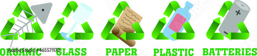 The concept of collecting various types of garbage for recycling. Waste management concept. Various types of waste: organic, plastic, paper, glass, electronic. Separating waste into waste bins for rec