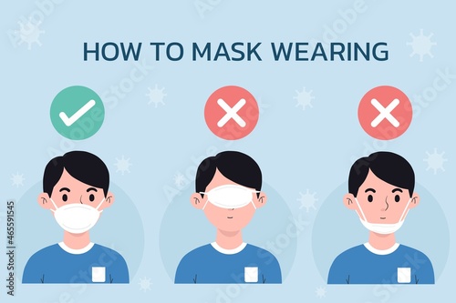 How to wear a mask n95. Step by step method. Healthy of male wear protective mask against infectious diseases and flu. Stop the infection.