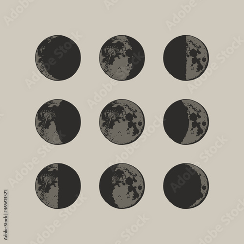 The Moon, Moon Phases in modern colors, contemporary aesthetic poster, background or card template in popular art style
