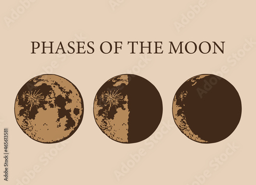 The Moon, Moon Phases in modern colors, contemporary aesthetic poster, background or card template in popular art style