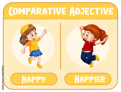 Comparative adjectives for word happy
