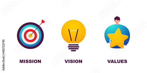 Mission, vision and values business illustration