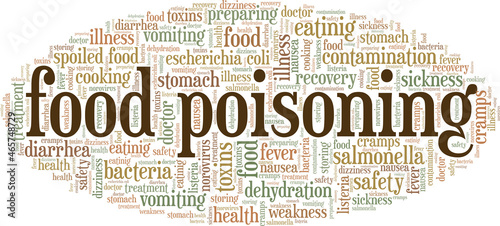 Food Poisoning vector illustration word cloud isolated on white background.
