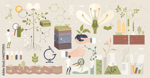 Fotótapéta Plant biology with scientific organic research tiny person collection set