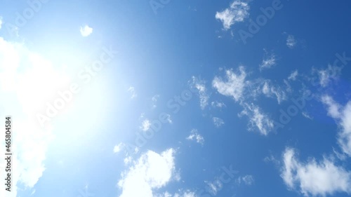太陽と雲（8月）微速度撮影