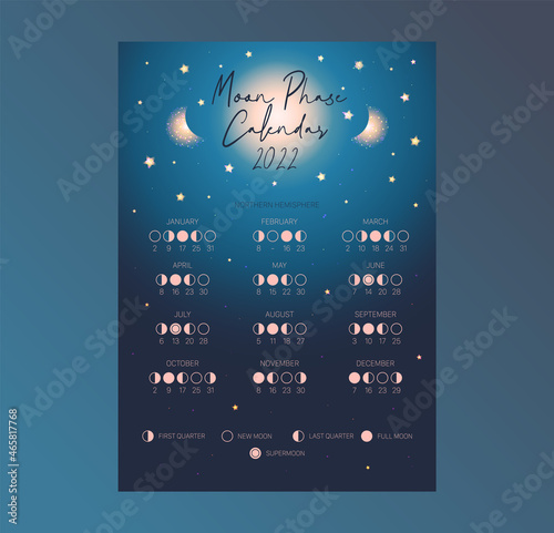 One page moon calendar 2022 year. Modern boho moon calendar poster template design. Lunar phases schedule and cycles. Vector illustration background.