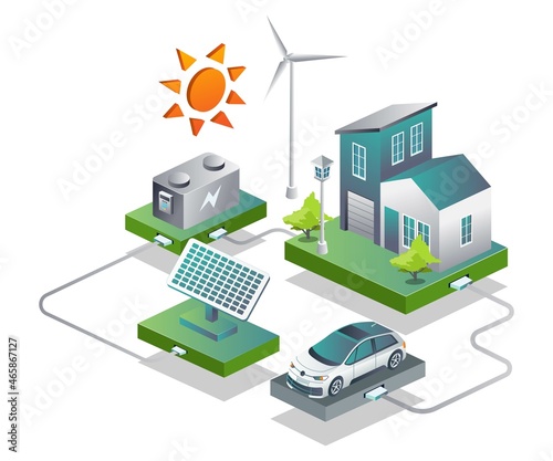 Smart home with solar panels and car charger