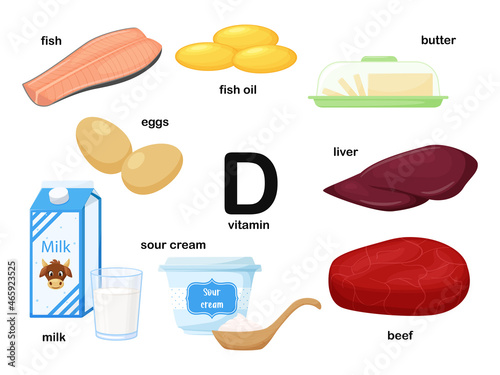 Rectangular poster with food products containing vitamin D. Cholecalciferol. Medicine, diet, healthy eating, infographics. Products with the name.Flat cartoon food illustration isolated on white.
