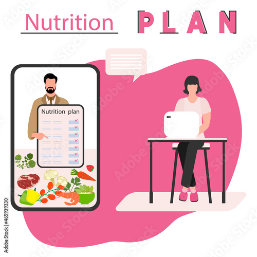 People Online Diet Proper nutrition Healthy Weight
