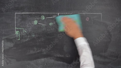The coach of the football team erases the game plan drawn on a chalk board with a blue rag and writes the word Finish.