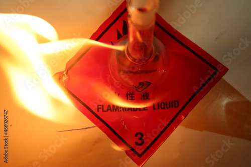 Flame is burning Flammable liquid symbol