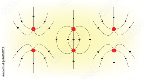 Physics illustration of electric fields between charges