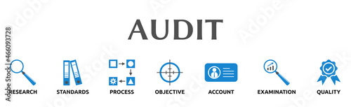 Banner zum Thema: AUDIT
 photo