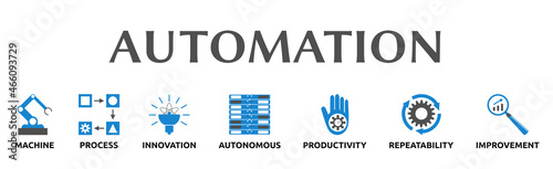 Banner zum Thema: AUTOMATION
