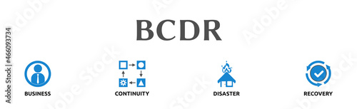 Banner zum Thema: BCDR
