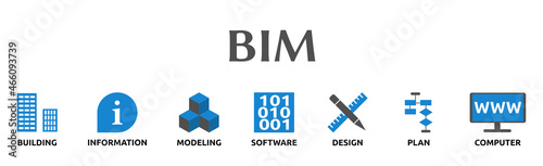 Banner zum Thema: BIM
