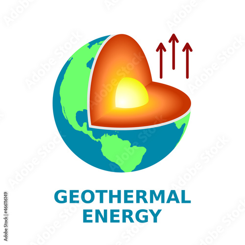 Geothermal energy color icon. Earth cross section with rays of thermal energy traveling to the surface. Alternative, renewable, sustainable, natural energy source. Vector illustration, flat, clip art