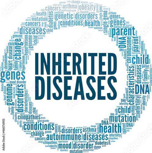 Inherited Diseases vector illustration word cloud isolated on white background. photo