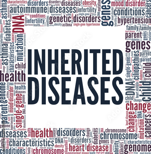 Inherited Diseases vector illustration word cloud isolated on white background. photo