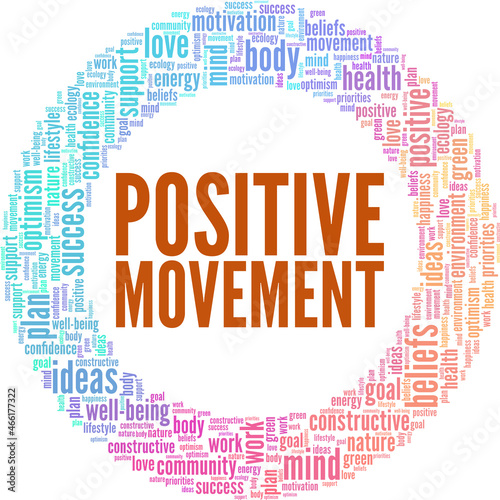 Positive Movement vector illustration word cloud isolated on white background.