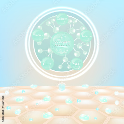 Hyaluronic acid plus multivitamins and mineral skin solutions ad, blue collagen serum drop, cosmetic advertising background ready to use, illustration vector.