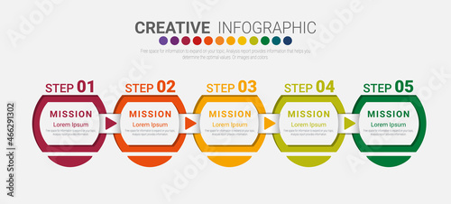 Vector infographics desig, Presentation with 5 options.
