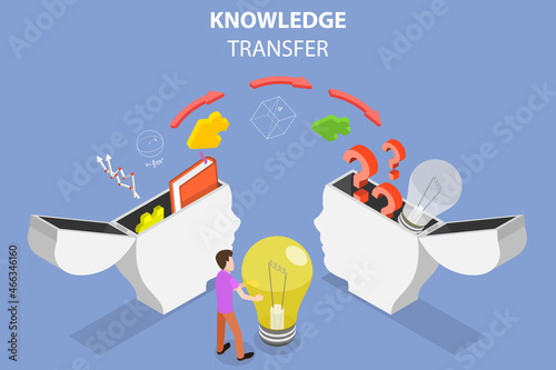 3D Isometric Flat Vector Conceptual Illustration of Knowledge Transfer, Ideas Sharing and Brain Storming
