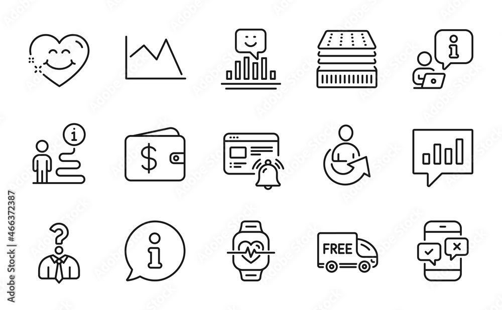 Business icons set. Included icon as Smile, Dollar wallet, Free delivery signs. Share, Cardio training, Deluxe mattress symbols. Smile face, Analytical chat, Line chart. Hiring employees. Vector
