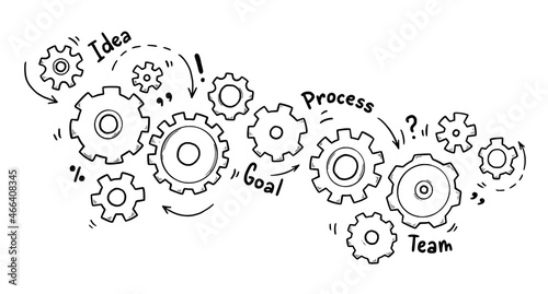 Hand drawn gear set. Doodle sketch style gear mechanism. Concept of business idea, teamwork, progress background. Doodle cog vector illustration.