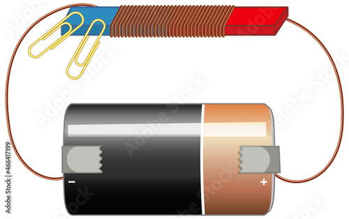 Circuit diagram with battery and magnet photo