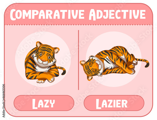 Comparative adjectives for word lazy