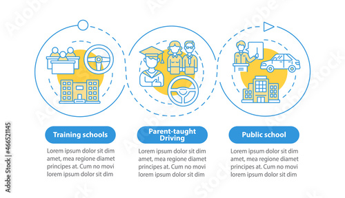 Driving school for teenagers vector infographic template. Presentation outline design elements. Data visualization with 3 steps. Process timeline info chart. Workflow layout with line icons