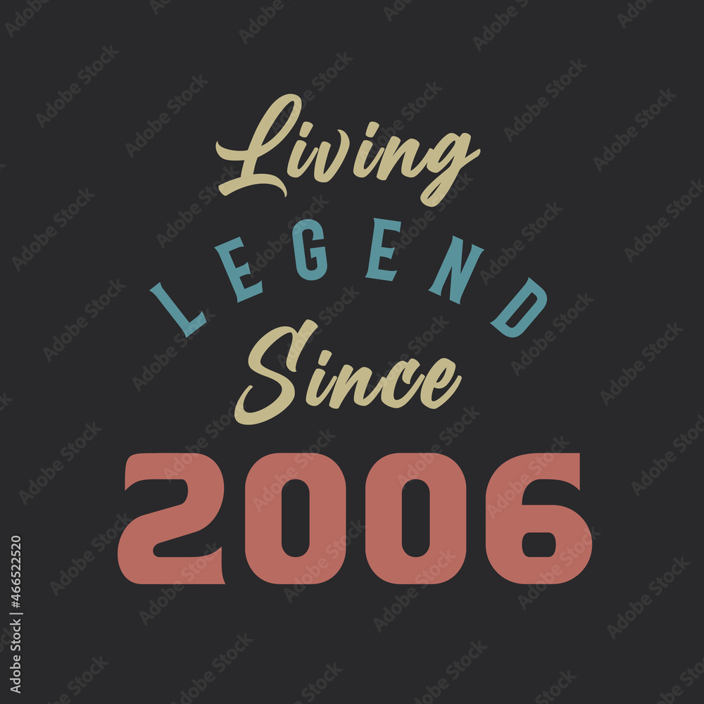 Living Legend since 2006, Born in 2006 vintage design vector